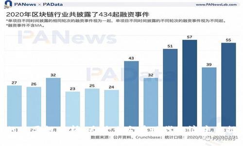 加密货币的重要性分析：为什么它在现代经济中占据关键地位