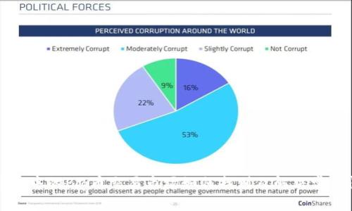 TP钱包中的Pig币交易市场如何找到及解决常见问题