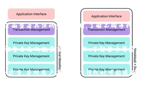   TP钱包买币后无法卖出原因及解决方案 / 
 guanjianci TP钱包, 买币, 卖出失败, 加密货币 /guanjianci 

引言
在近年来，加密货币逐渐走入大众视野，越来越多的人选择通过各种平台和钱包进行数字资产的投资。其中，TP钱包因其界面友好和安全性被广泛使用。然而，不少用户在使用TP钱包时，尤其是在首次进行买币操作后，可能会遇到无法卖出的情况。本文将详细探讨TP钱包买币后无法出售的原因、如何解决这些问题，以及一些用户可能关心的常见问题。

TP钱包买币后无法卖出的原因
在TP钱包中进行加密货币交易时，用户可能会遇到无法出售买入币种的情况。造成这种情况的原因有很多，以下是主要的一些原因：

h4网络稳定性问题/h4
在进行交易时，网络的稳定性至关重要。如果用户的网络信号不稳定，可能导致交易请求无法顺利发送或响应延迟。此时，用户在尝试卖出时可能会出现超时或失败的提示。

h4交易平台维护或故障/h4
TP钱包虽然是一款优秀的钱包工具，但其背后的交易平台也可能会定期进行维护或出现故障。在这种情况下，用户即便拥有足够的资产，也可能无法完成卖出操作。

h4资产未到账/h4
在某些情况下，用户在TP钱包中买入后，资金并不会立即到账。这可能是由于区块确认时间较长或交易被网络延迟处理。如果用户在资金未到账时尝试卖出，必然会失败。

h4钱包设置错误/h4
TP钱包的设置也可能影响用户的卖出操作。如用户未正确设置安全密码，或账户权限设置错误等，都可能导致卖出受阻。因此，检查钱包的相关设置是十分必要的。

h4货币对支持问题/h4
TP钱包支持的交易对有限，部分用户在购买某种币后，可能会发现该币并未在钱包支持的交易对中，这也会直接导致无法卖出。

解决TP钱包卖出问题的方法
遇到TP钱包无法卖出买入币的情况时，用户可以通过以下几个步骤尝试解决：

h4检查网络环境/h4
确保网络连接良好，并且信号稳定。可以通过其他设备测试网络是否正常，或者尝试重启路由器。

h4确认币种到账/h4
在TP钱包中查看交易记录，确认购买的资产是否已到账。如果交易仍在处理，可以耐心等待，或者查看交易状态以确定是否出现异常。

h4检查钱包设置/h4
用户可登录TP钱包，进入“设置”页面，确认个人信息和权限是否正确设置。如果对设置不确定，可以参考官方文档或联系支持团队。

h4更新TP钱包应用/h4
某些问题可能是由于应用版本过旧导致的。用户应确保其TP钱包应用为最新版本，可以前往应用商店进行更新。

h4联系客服支持/h4
如果以上步骤均未能解决问题，建议及时联系TP钱包的客服支持，说明具体情况并提供相关证据，客服人员将帮助用户进行进一步的排查和解决。

用户可能遇到的常见问题
在使用TP钱包的过程中，用户可能会遇到以下几个相关问题，以下将逐一进行解答：

h41. 如何确保我的TP钱包安全？/h4
TP钱包的安全性是用户最为关心的问题之一。为了确保TP钱包的安全，用户可以采取以下措施：首先，设置复杂的密码，并定期更换；其次，启用二次验证功能，增加账户的安全性；另外，尽量避免在公共Wi-Fi环境中使用钱包，防止信息被盗取；最后，定期更新TP钱包至最新版本，以确保拥有当前版本的安全补丁。

h42. 如何处理买入币后资金未到账的情况？/h4
如果用户在TP钱包中买入币后未看到资金到账，首先可以耐心等待一段时间，因为某些区块链的确认时间可能较慢。如果长时间未到账，可以查看交易记录，确认是否存在未确认交易。如果确认交易未到账，建议联系TP钱包客服，提供交易细节以便于进一步处理。

h43. TP钱包是否支持法币交易？/h4
TP钱包主要是用于加密货币的存储与交易，直接支持法币交易的功能较为有限。用户如果希望将法币转为数字资产，可能需要先通过其他交易所将法币兑换为加密货币，然后再转入TP钱包进行管理与使用。具体的支持情况和使用流程，请查看TP钱包的官方说明文档。

h44. TP钱包的交易费用如何计算？/h4
TP钱包的交易费用一般是由区块链网络本身决定的，用户在进行交易时需要支付一定的矿工费。此外，TP钱包也可能收取一定的服务费。用户可以在交易页面查看具体的费用说明，了解不同币种的交易费用情况。在进行交易时，建议用户根据当前网络状态选择合适的出价，以避免因费用过低导致交易失败。

h45. 如何理解不同币种的市场波动？/h4
加密货币市场的波动通常受到诸多因素的影响，包括市场供需、投资者情绪、政策法规、技术进步等。用户在投资时，需注意市场趋势和宏观经济形势，及时调整自己的投资策略。此外，了解货币背后的基本面，包括项目团队、应用场景及技术架构等，有助于用户判断其投资的风险和收益。在此基础上，用户应合理分配资产，降低投资风险。

总结
TP钱包便捷的功能吸引了无数用户，但是在使用过程中也可能遇到一些问题，例如买币后无法卖出的情况。本文详细探讨了造成这一问题的原因及其解决方案，并对用户在使用TP钱包时可能遇到的其他问题进行了分析。希望每一个TP钱包用户都能安全、顺利地进行加密货币的交易与管理。