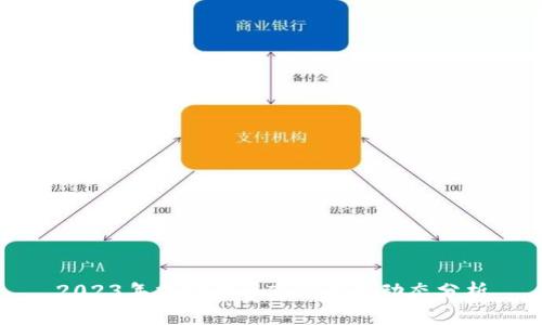 2023年加密货币市值最新动态分析