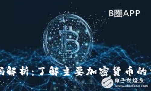 加密货币代码解析：了解主要加密货币的重要性与应用