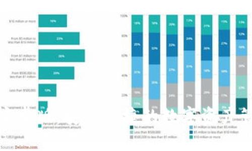 TP钱包安卓版：安全便捷的数字资产管理工具