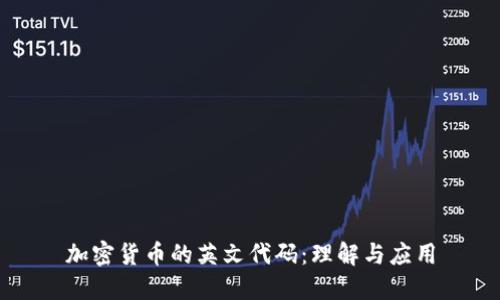 加密货币的英文代码：理解与应用