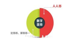 深入解析加密货币Curve: 未来DeFi的重要角色