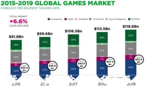 
2023年加密货币硬盘涨价原因分析及市场趋势预测