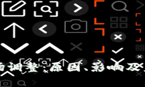 加密货币市场调整：原因、影响及未来趋势分析