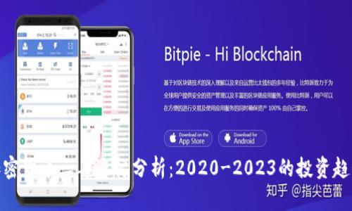 加密货币三年涨幅分析：2020-2023的投资趋势