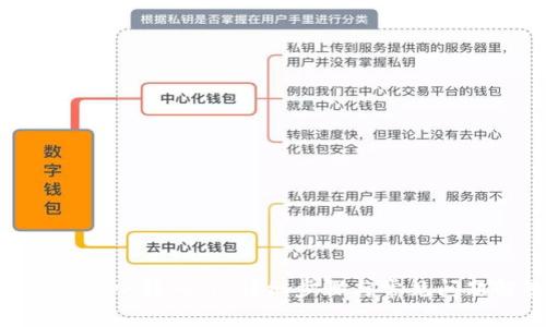 如何将ADA转入TP：详细步骤与常见问题解答