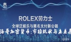 摩洛哥加密货币：市场现状与未来展望